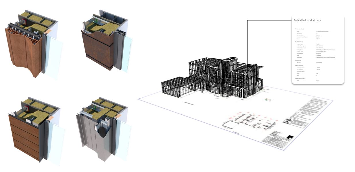 Modelling & BIM